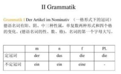 德語400學(xué)時(shí)是什么水平?