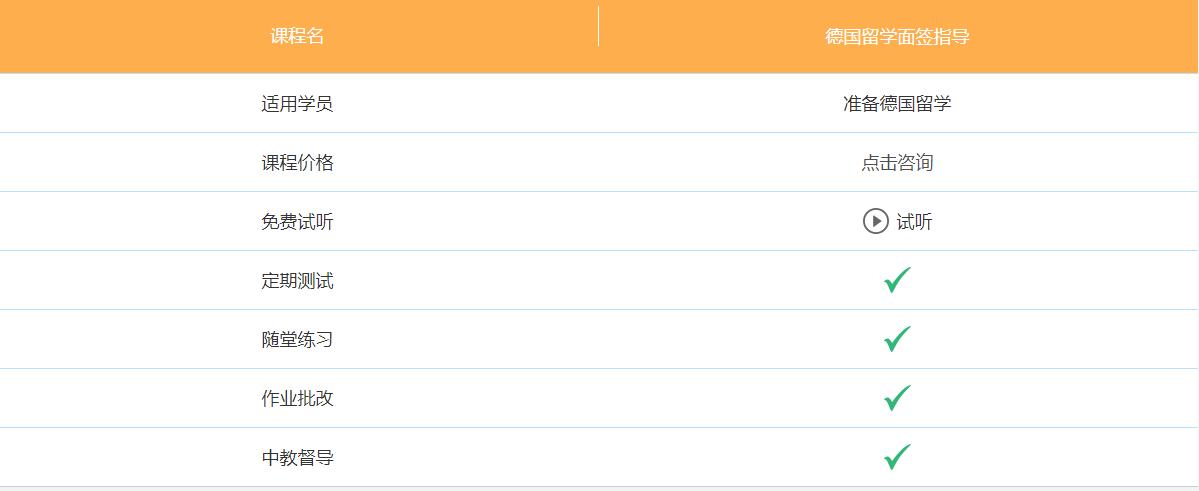 哪里有德語面簽培訓(xùn)